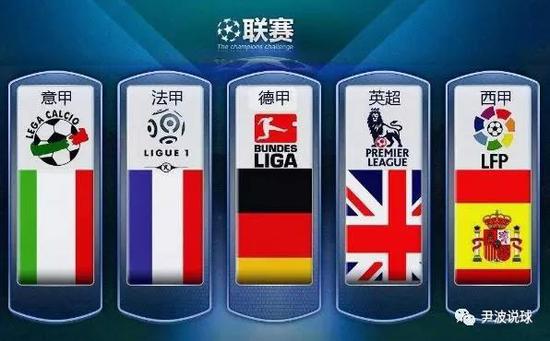 年的歐冠決